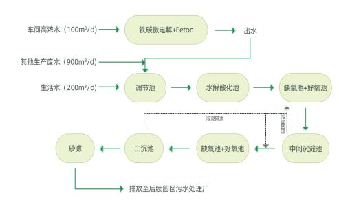 三月动态 (26).jpg