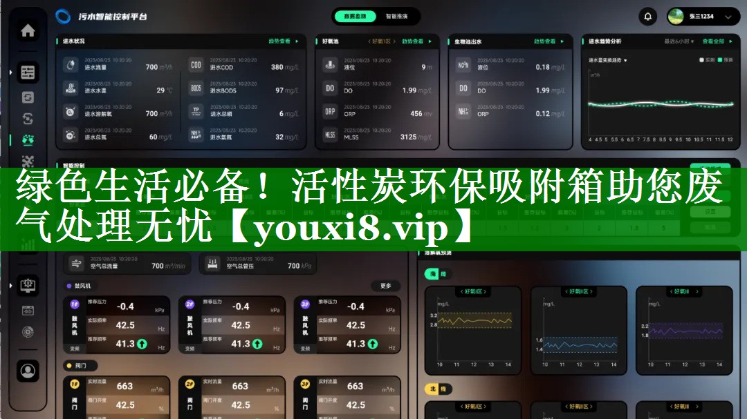 绿色生活必备！活性炭环保吸附箱助您废气处理无忧