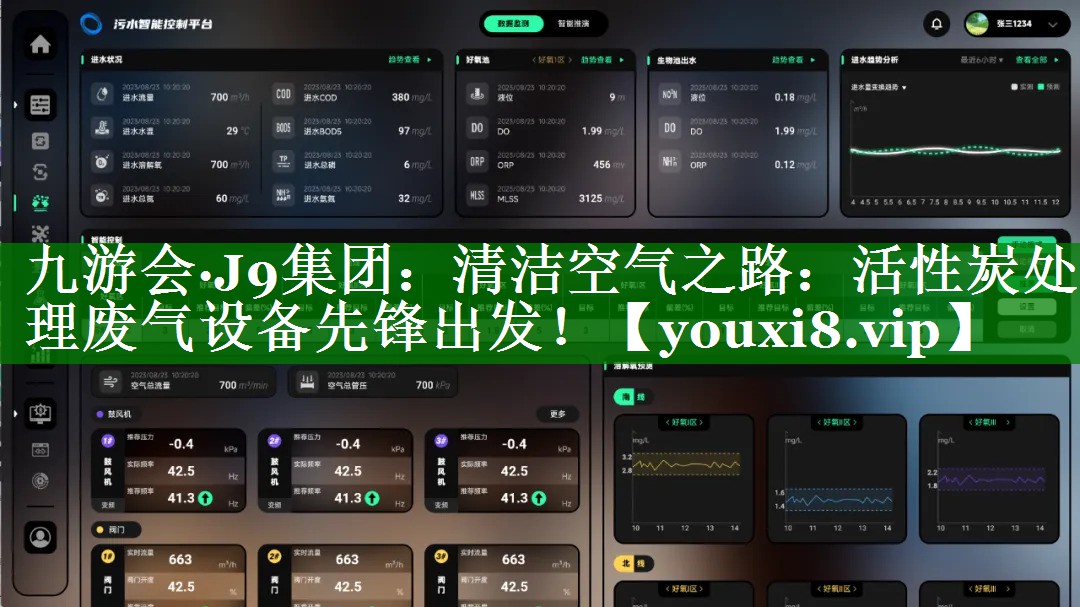 九游会·J9集团：清洁空气之路：活性炭处理废气设备先锋出发！