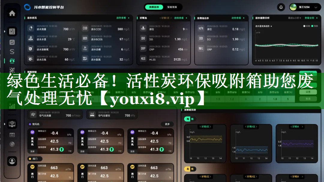 绿色生活必备！活性炭环保吸附箱助您废气处理无忧