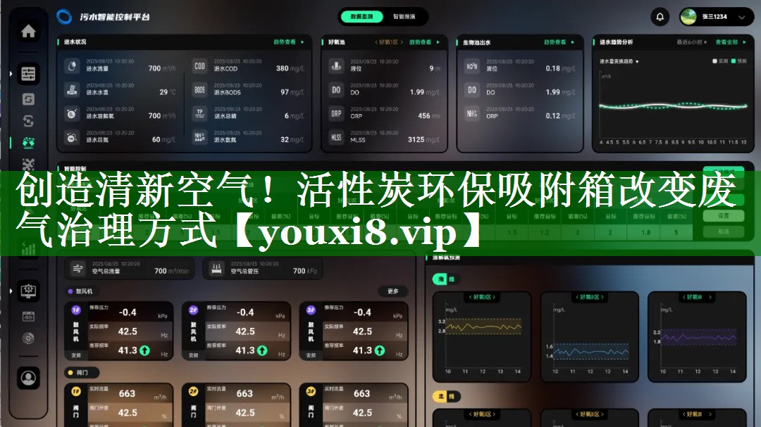 创造清新空气！活性炭环保吸附箱改变废气治理方式