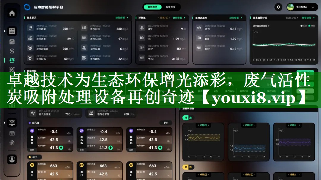 卓越技术为生态环保增光添彩，废气活性炭吸附处理设备再创奇迹