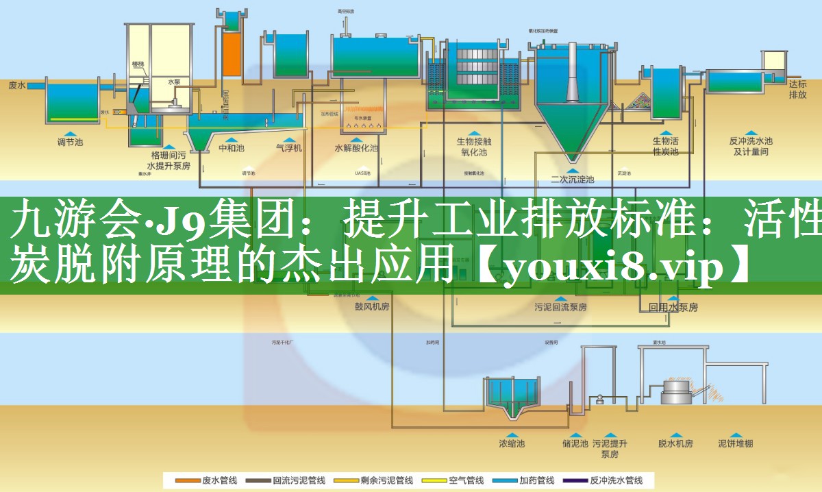 提升工业排放标准：活性炭脱附原理的杰出应用
